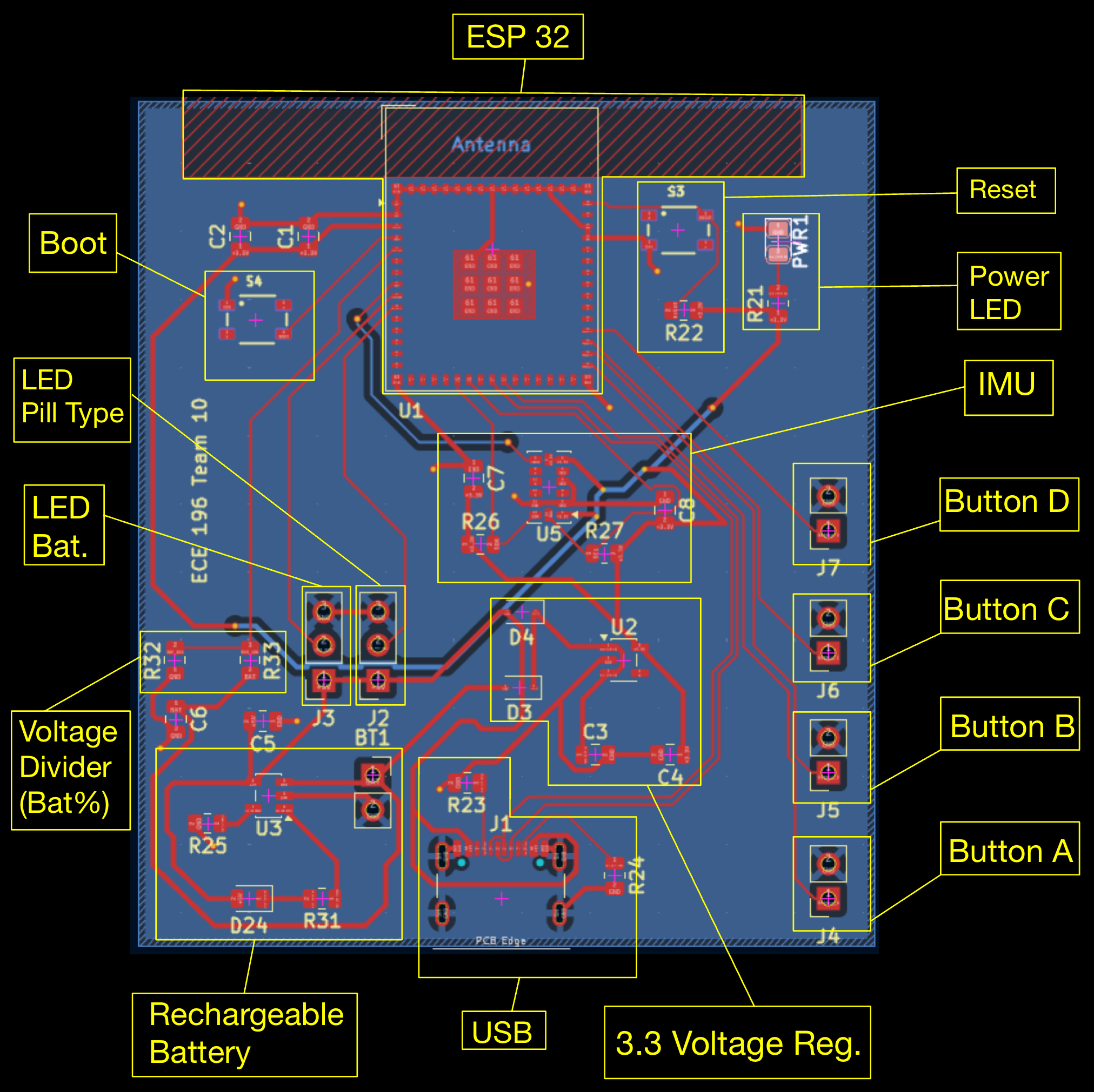 PCB board layout